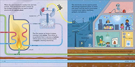 Where Does My Poo Go? - Retail Maharaj