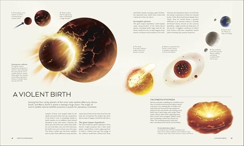 The Moon: From Imagination to Exploration
