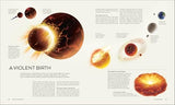 The Moon: From Imagination to Exploration