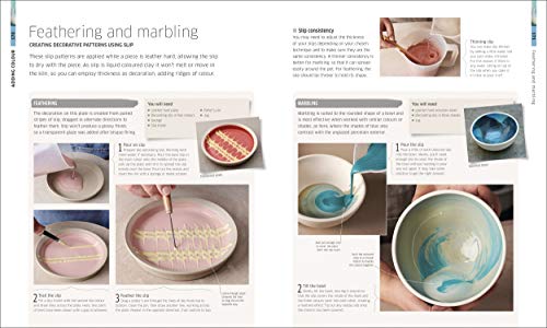 Complete Pottery Techniques