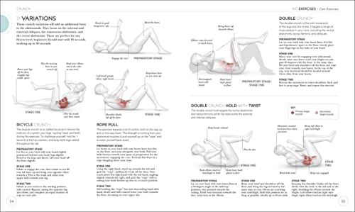 Science of HIIT: Understand the Anatomy and Physiology to Transform Your Body