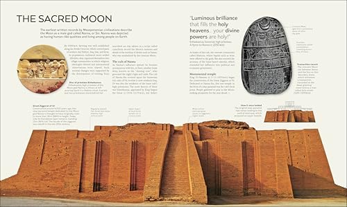 The Moon: From Imagination to Exploration