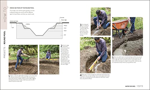 RHS The Creative Gardener: Inspiration and Advice to Create the Space You Want