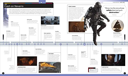 Star Wars Timelines: From the Time Before the High Republic to the Fall of the First Order
