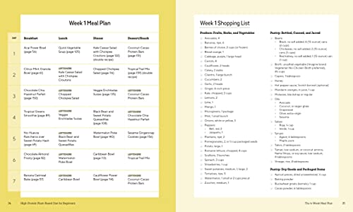 High-Protein Plant-Based Diet for Beginners: Quick and Easy Recipes for Everyday Meals - Retail Maharaj