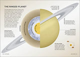 Simply Astronomy