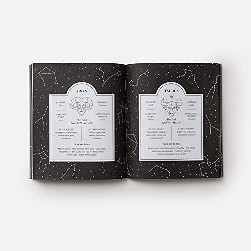 Stickerology: 928 Astrology Stickers from Aries to Pisces: Stickers for Journals, Water Bottles, Laptops, Planners, and More