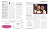 The Politics Book: Big Ideas Simply Explained