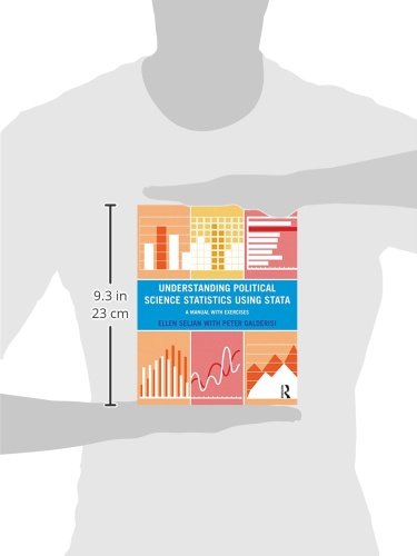 Understanding Political Science Statistics using Stata: A Manual with Exercises (500 Tips) - Retail Maharaj