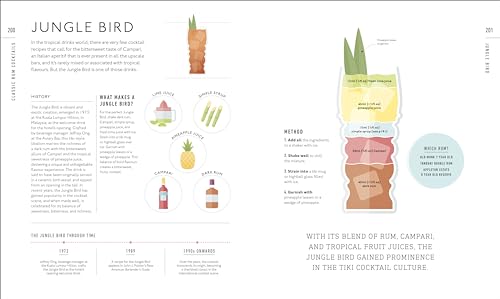Rum A Tasting Course: A Flavour-Focused Approach to the World of Rum