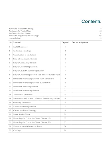 PRACTICAL MANUAL OF HISTOLOGY 3ED (PB 2026)