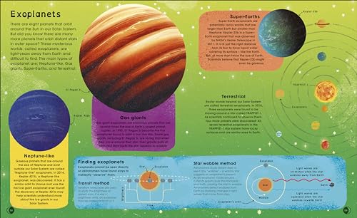 The Universe: Discover What Lies Beyond Our Skies
