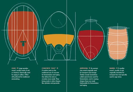 The New Wine Rules: A Genuinely Helpful Guide to Everything You Need to Know - Retail Maharaj