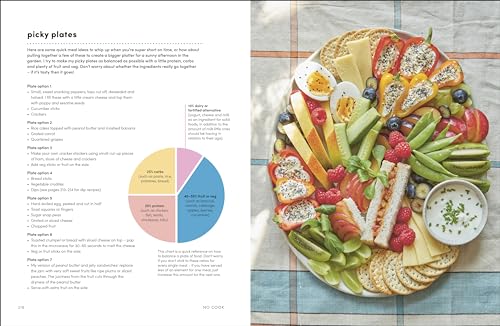 Fast Family Food: Easy Meals for You and Your Baby Prepped in 10 Minutes (What Mummy Makes)