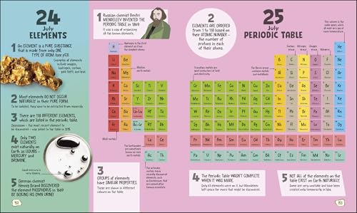 5 FACTS A DAY SCIENCE