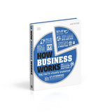 How Business Works - Retail Maharaj