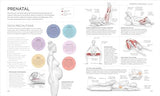 Science of Yoga: Understand the Anatomy and Physiology to Perfect Your Practice