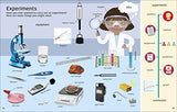 1000 Words: STEM (Vocabulary Builders) - Retail Maharaj