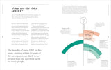 The Science of Menopause: Understand Your Body, Make the Right Choices