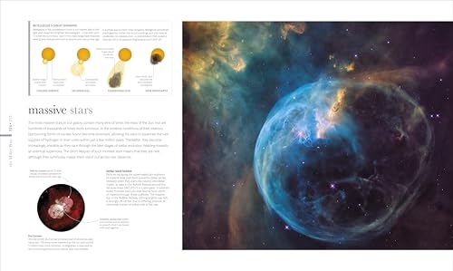Cosmos: Explore the Wonders of the Universe