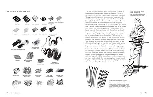 Draw People Every Day: Short Lessons in Portrait and Figure Drawing Using Ink and Color