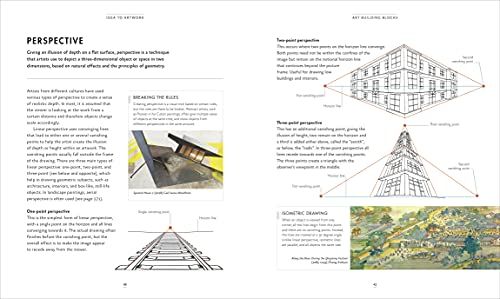 The Artist's Manual