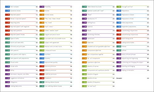 English for Everyone English Grammar Gui