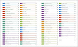 English for Everyone English Grammar Gui