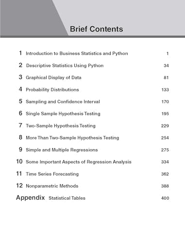 Business Statistics Using Python | 1st Edition