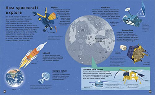 The Moon: Discover the Mysteries of Earth's Closest Neighbour (Space Explorers)