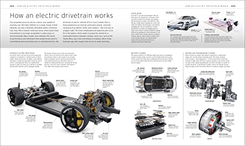 The Car Book: The Definitive Visual History