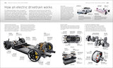 The Car Book: The Definitive Visual History