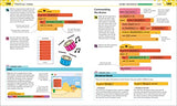 Computer Coding Games in Scratch for Kids