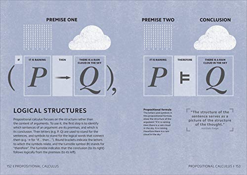 Simply Philosophy (DK Simply)