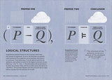 Simply Philosophy (DK Simply)