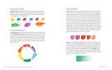 Peggy Dean's Guide to Nature Drawing and Watercolor: Learn to Sketch, Ink, and Paint Flowers, Plants, Trees, and Animals