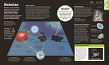 How Space Works: The Facts Visually Explained