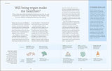 The Science of Living: 219 reasons to rethink your daily routine