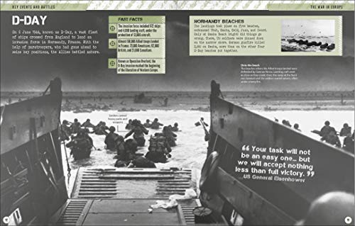 World War II Visual Encyclopedia - Retail Maharaj