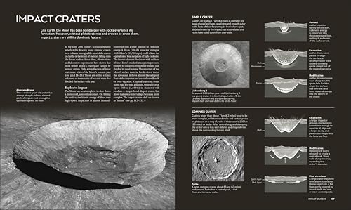 The Moon: From Imagination to Exploration