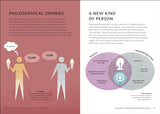 Simply AI: Facts Made Fast