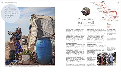 Migrations: A History of Where We All Come From