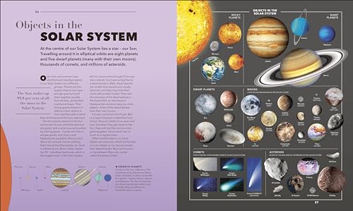 Knowledge A Visual Compendium: Making Sense of our World
