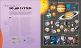 Knowledge A Visual Compendium: Making Sense of our World