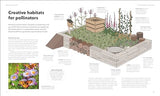 The Raised Bed Book: Get the Most from Your Raised Bed, Every Step of the Way