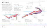 Science of Swimming: Transform Your Stroke, Improve Strength, Revolutionize Your Training
