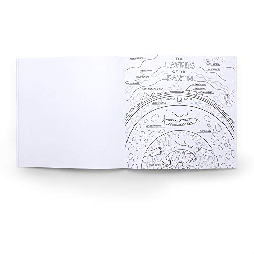The Wondrous Workings of Science and Nature Coloring Book: 40 Line Drawings to Color - Retail Maharaj