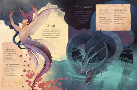 Dragon World (Mythical Worlds) - Retail Maharaj