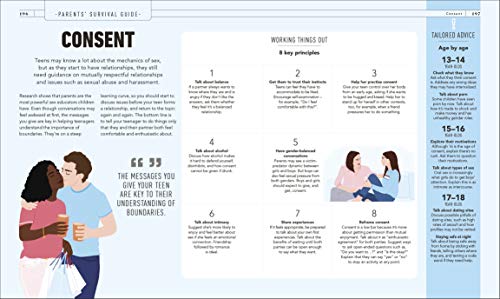 What's My Teenager Thinking?: Practical child psychology for modern parents