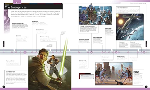 Star Wars Timelines: From the Time Before the High Republic to the Fall of the First Order